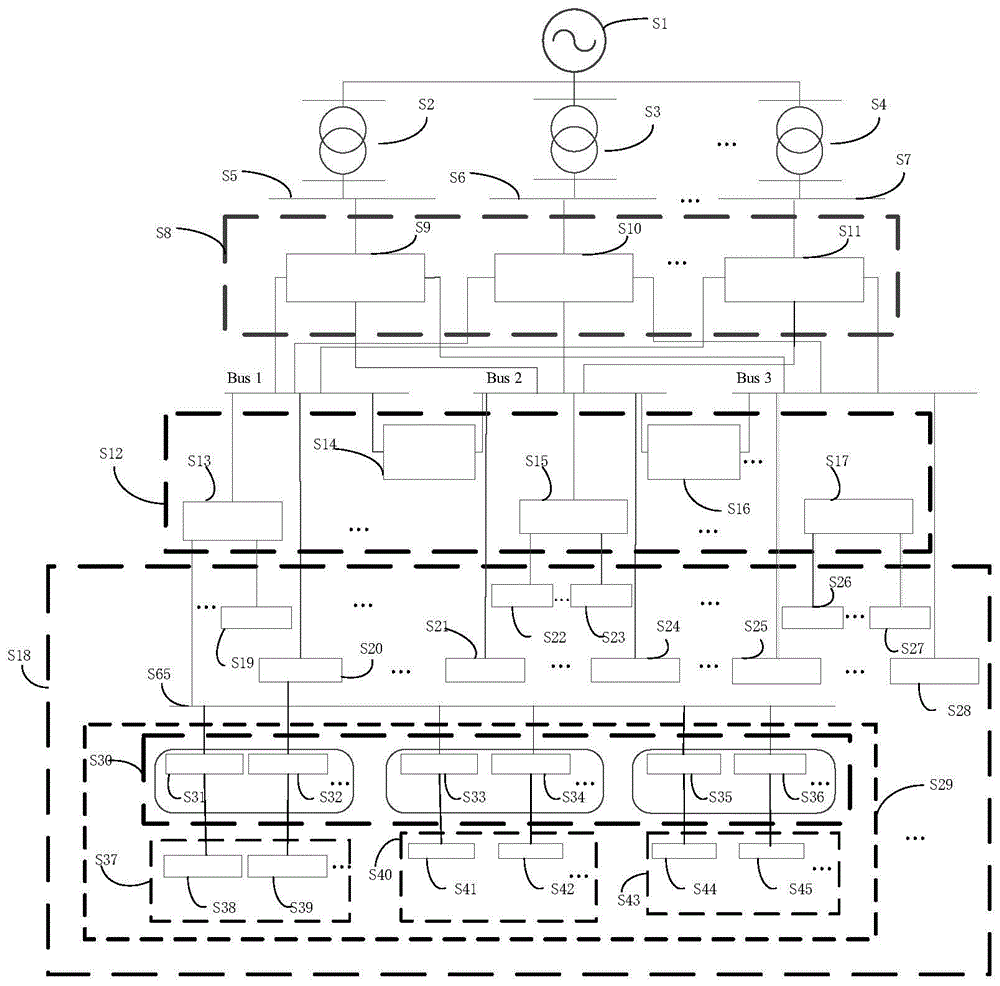 An energy internet and its hierarchical control system and control method