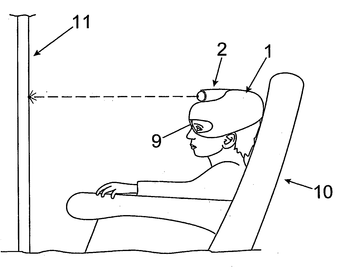 Eye Movement Sensor Device