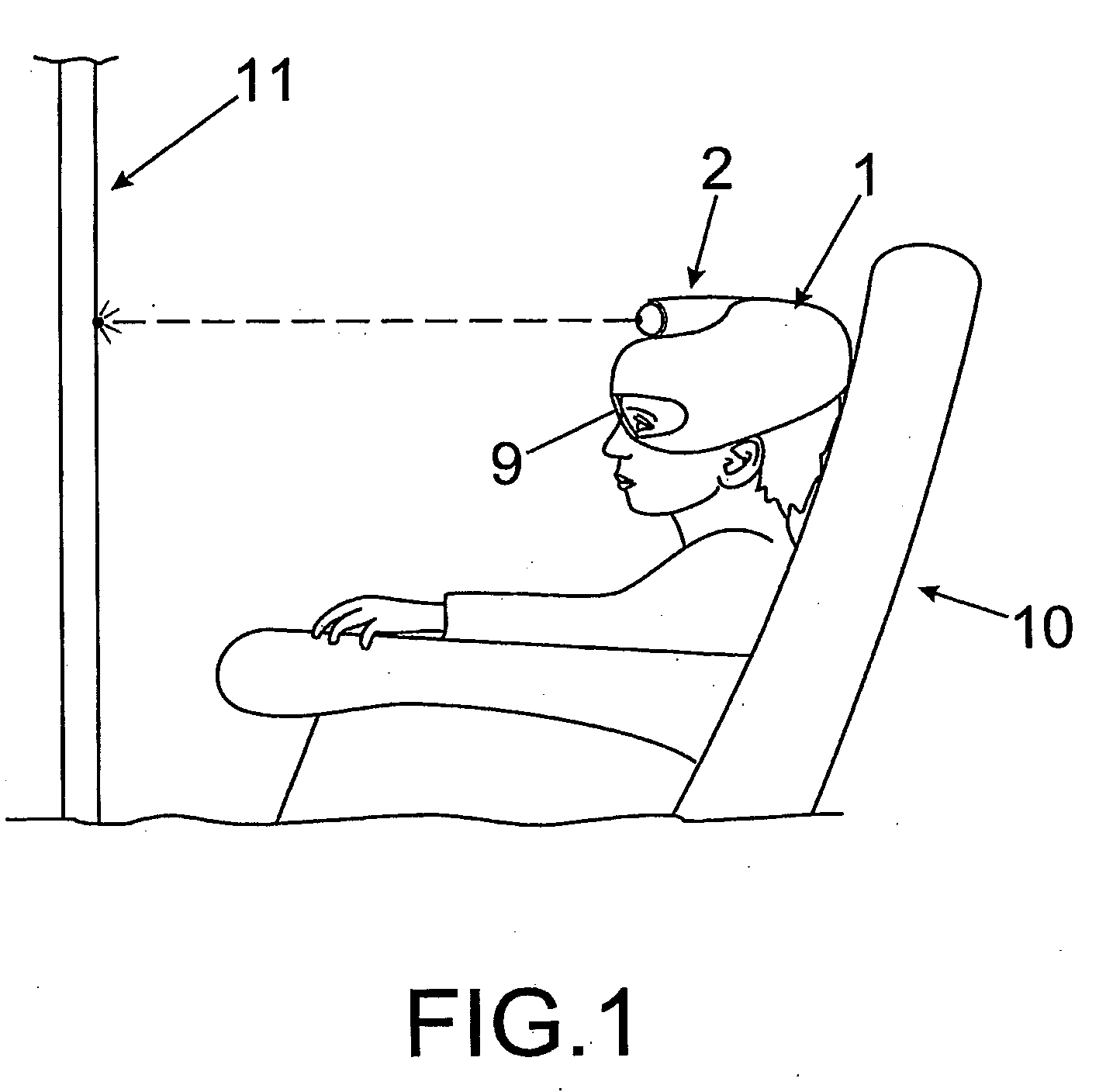 Eye Movement Sensor Device