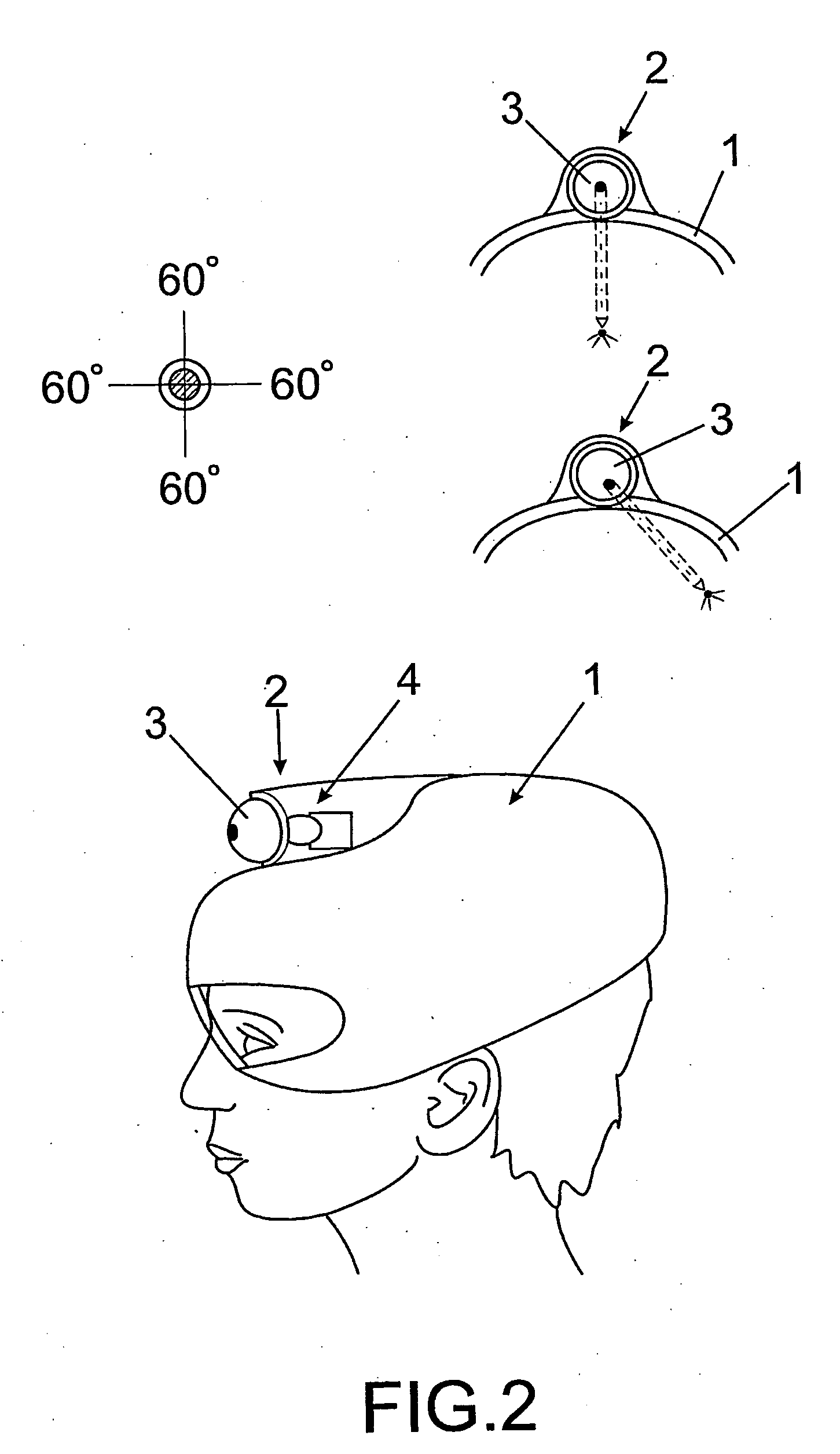 Eye Movement Sensor Device