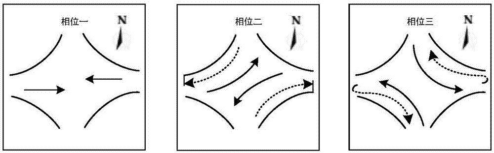 Ground traffic organization optimization method applicable to separate three-layer three-dimensional intersection