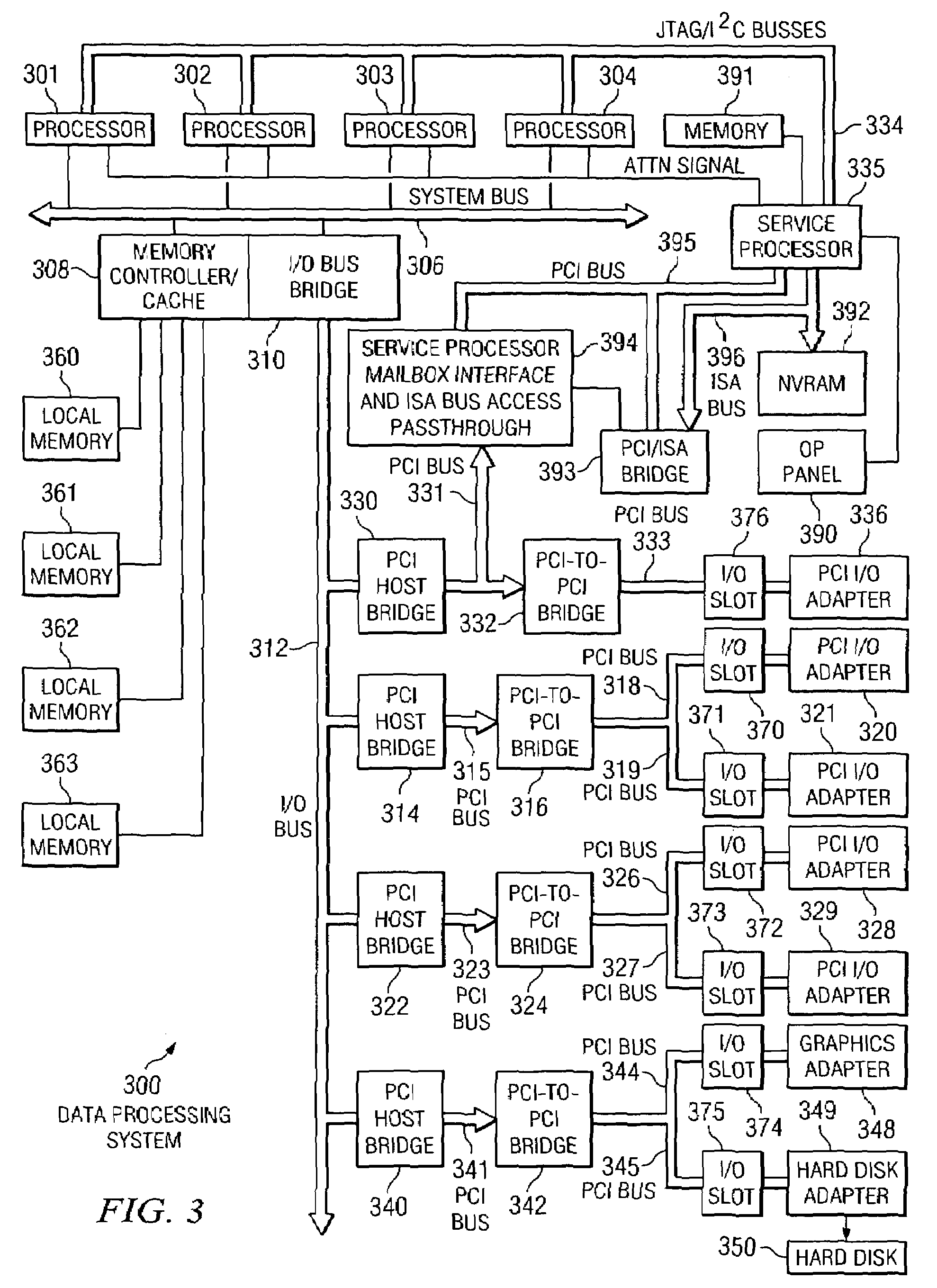 Bootable post crash analysis environment