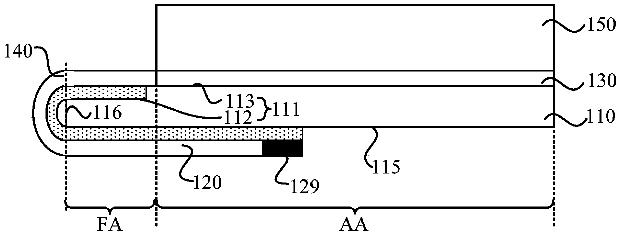 Display panel and manufacturing method thereof