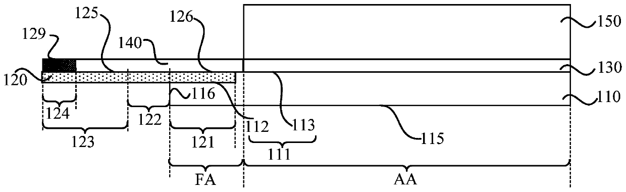 Display panel and manufacturing method thereof