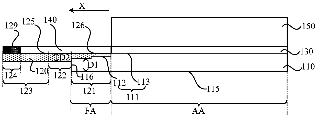 Display panel and manufacturing method thereof