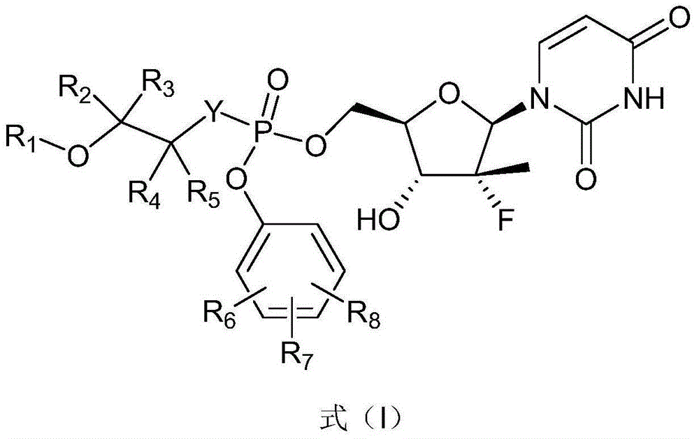 Nucleoside phosphamide compound and preparation method and application of nucleoside phosphamide in medicine