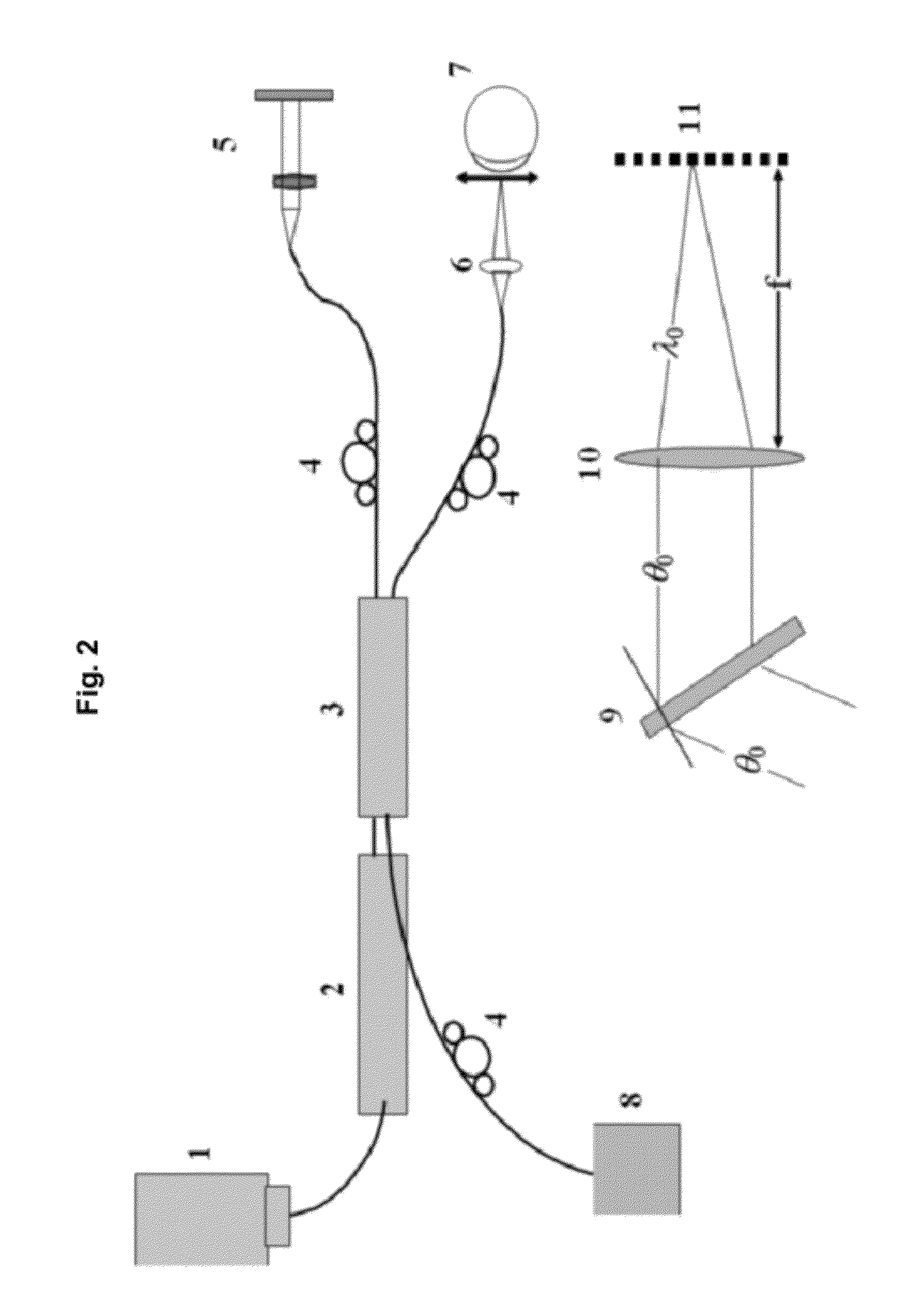 Method of fast image reconstruction