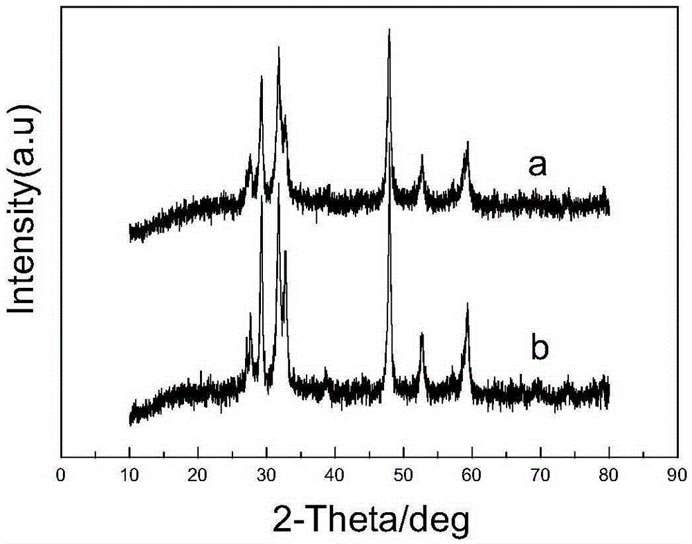 Copper sulfide microtube in special shape and preparation method and application thereof