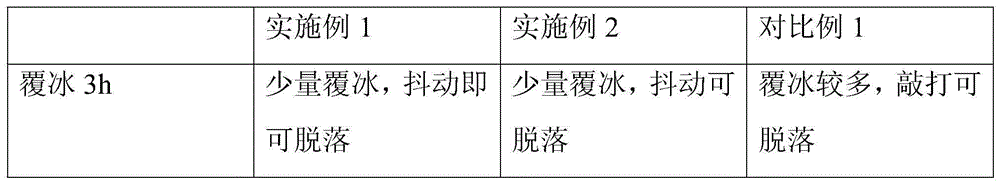 High-voltage composite insulator