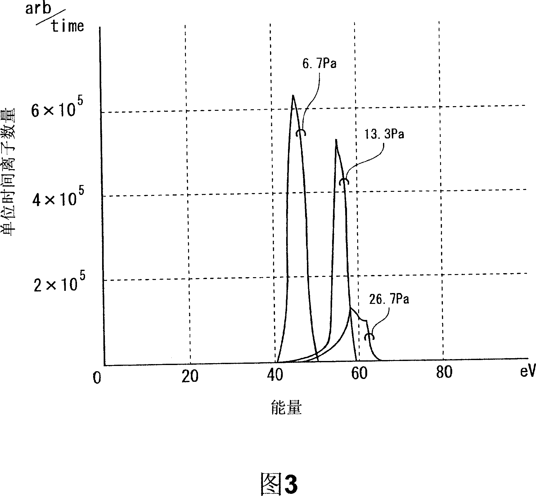 Cleaning method for substrate processing chamber, storage medium, and substrate processing chamber