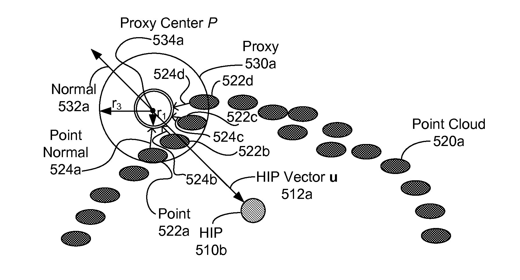 Methods and Systems for Haptic Rendering and Creating Virtual Fixtures from Point Clouds