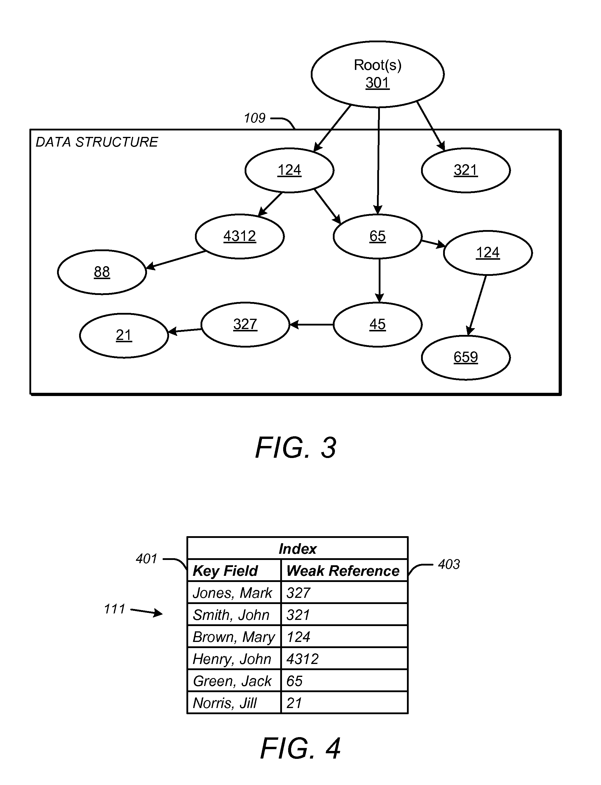 Automated memory management of indexed data using weak references