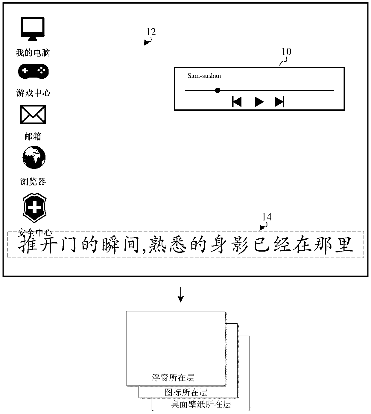 Information display method and device