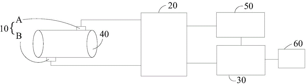 Heat pump water heater and water amount monitoring device of heat pump water heater