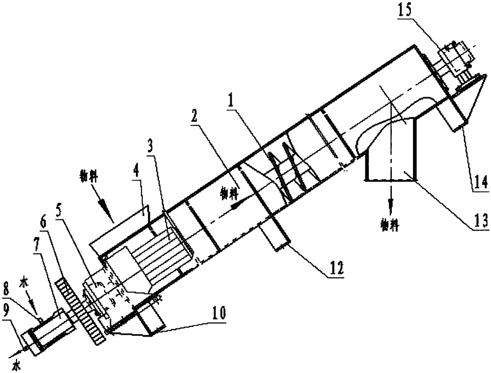 Cooling spiral conveyor for powdery explosives