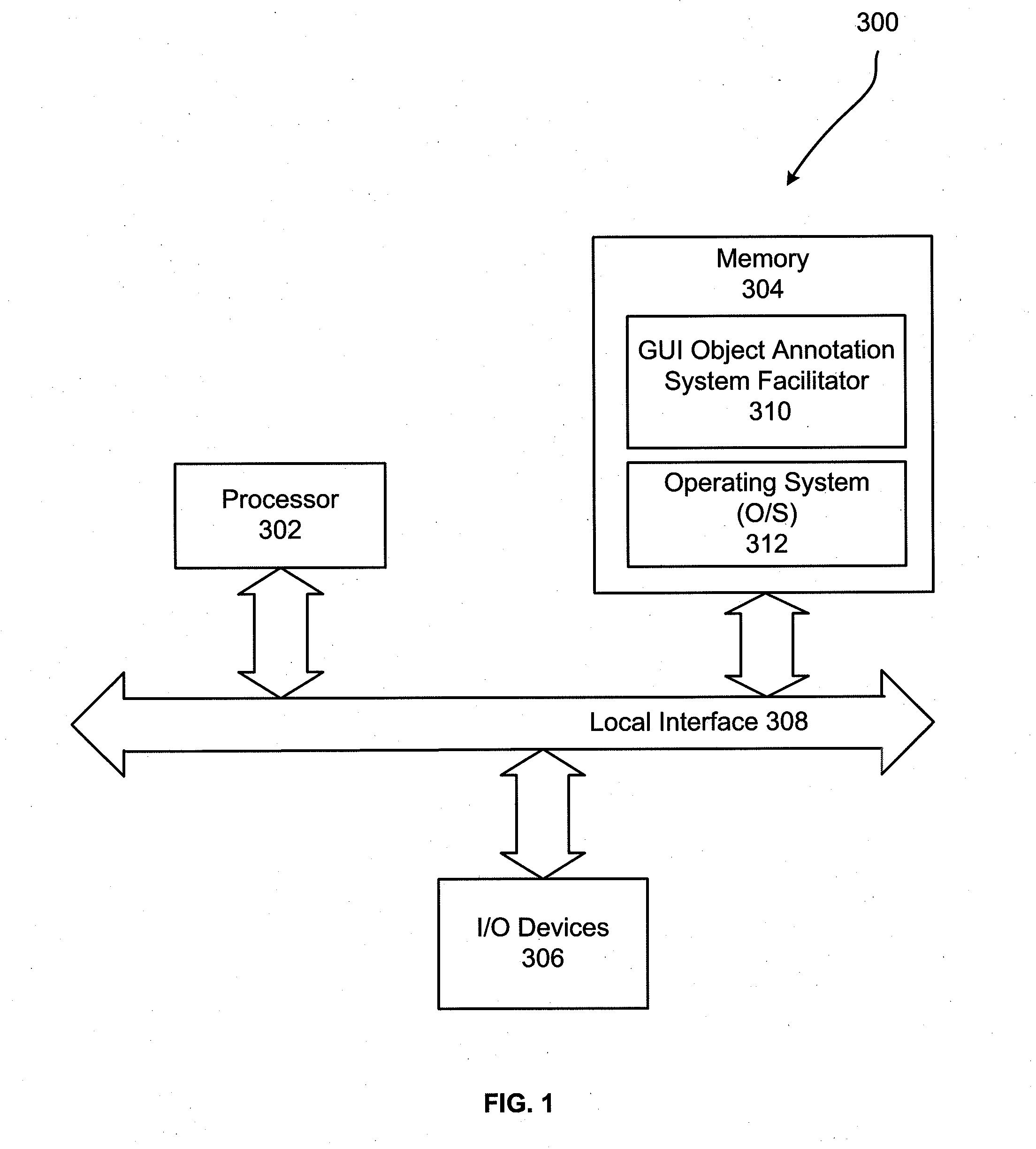 System and method for annotating graphical user interface