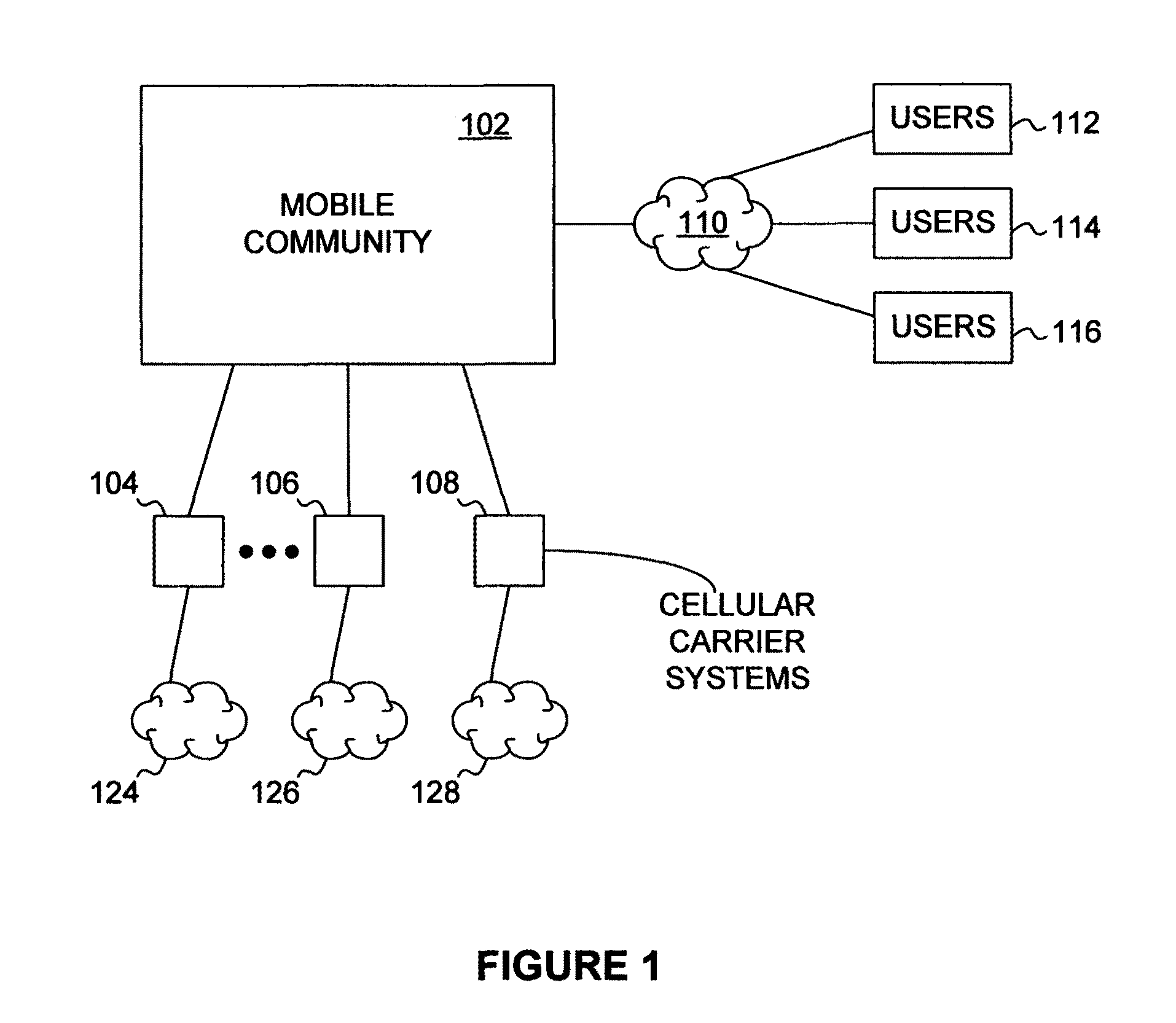 Automatic generation of application pod