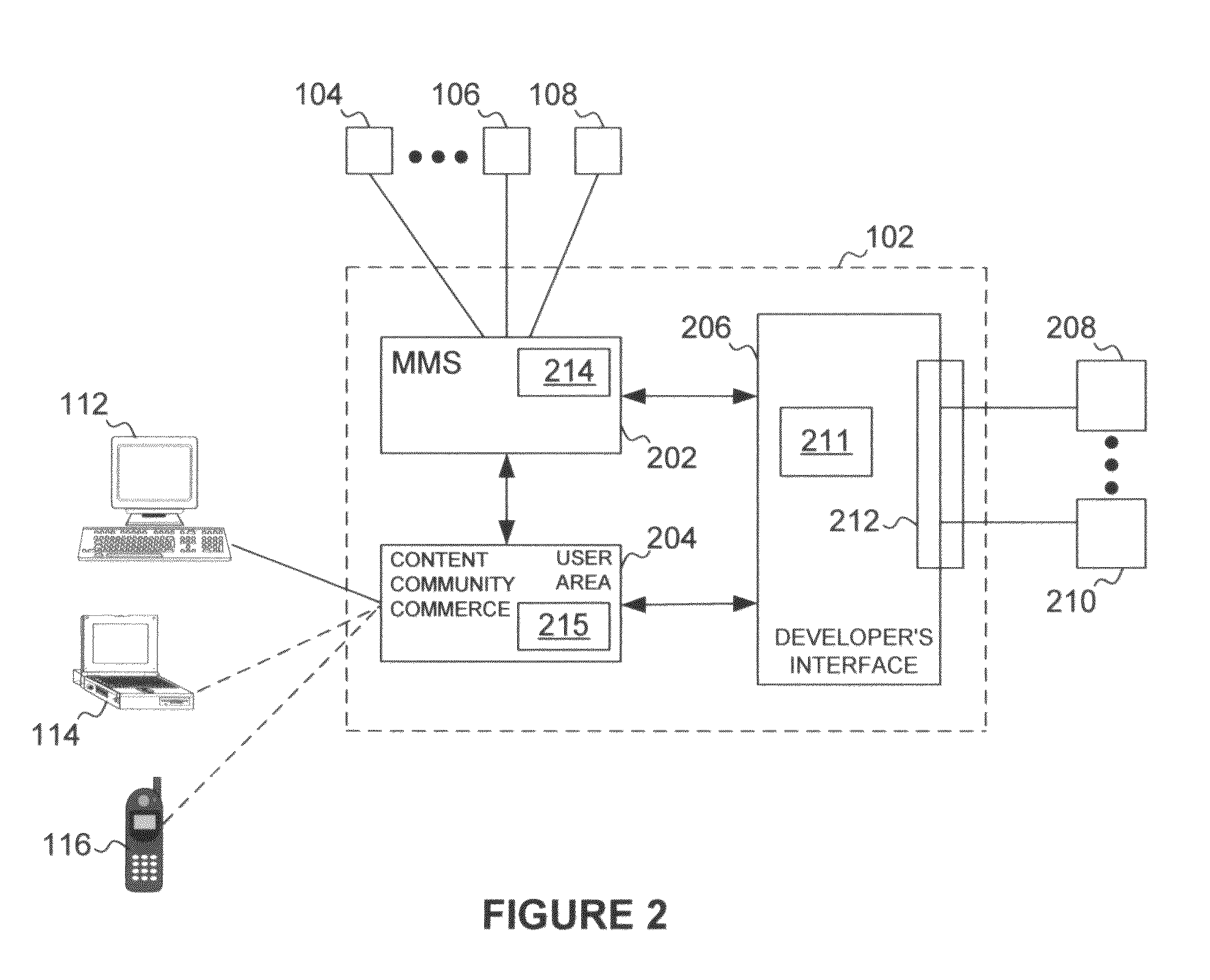 Automatic generation of application pod