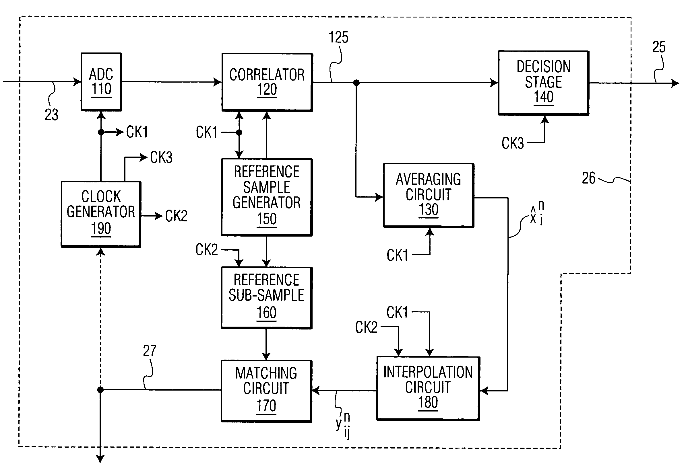 Method of detecting, and a receiver for, a spread spectrum signal