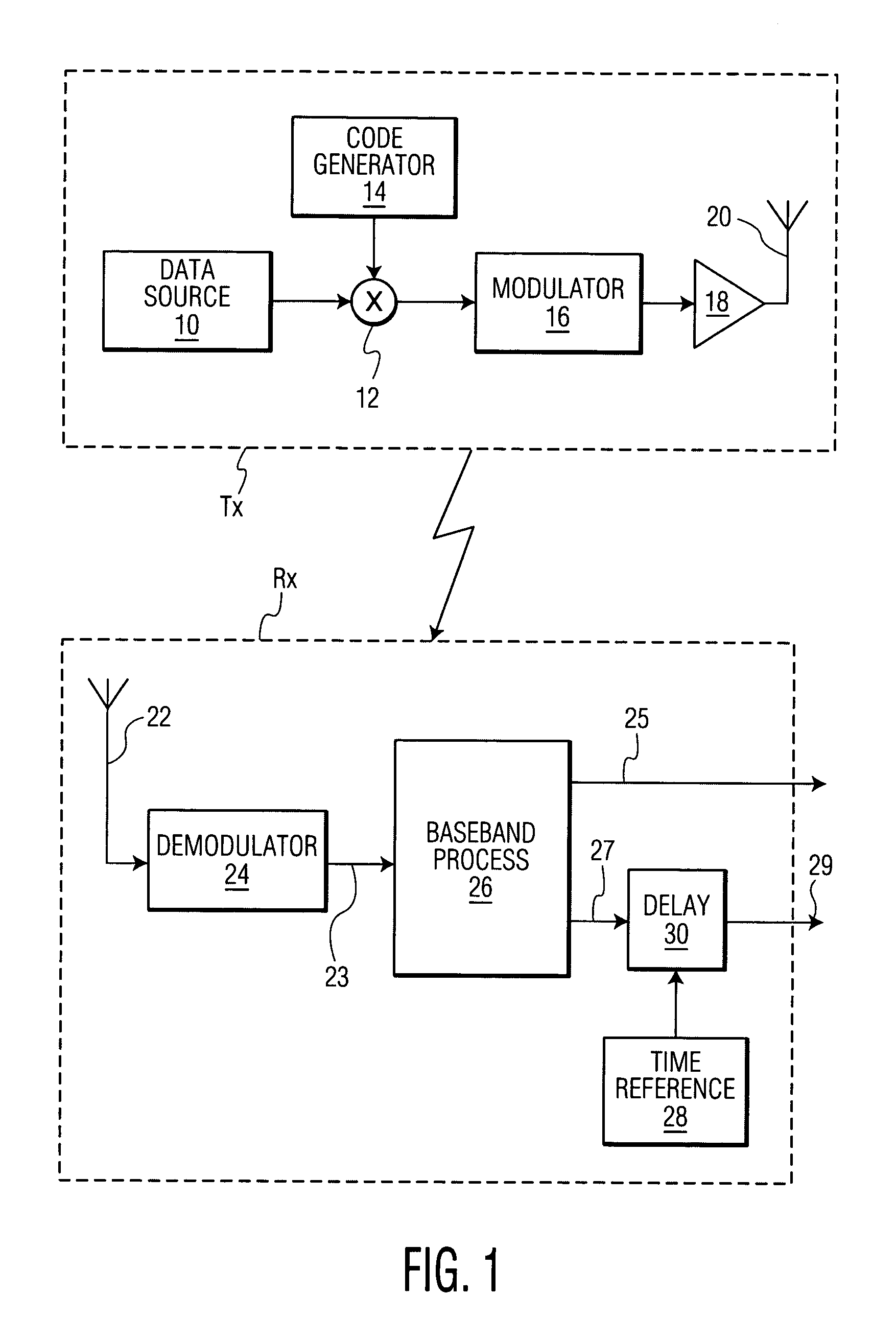 Method of detecting, and a receiver for, a spread spectrum signal