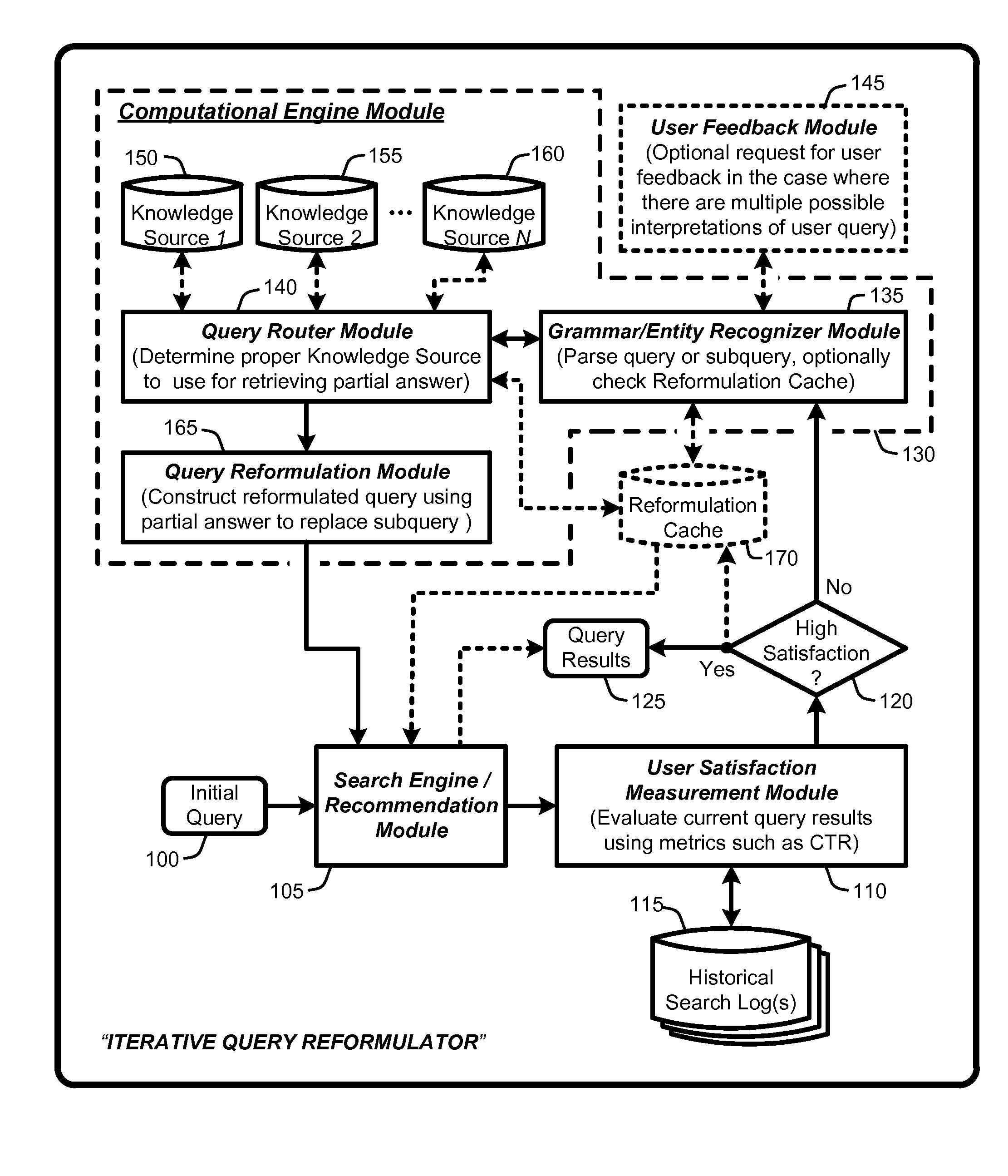 Using computational engines to improve search relevance