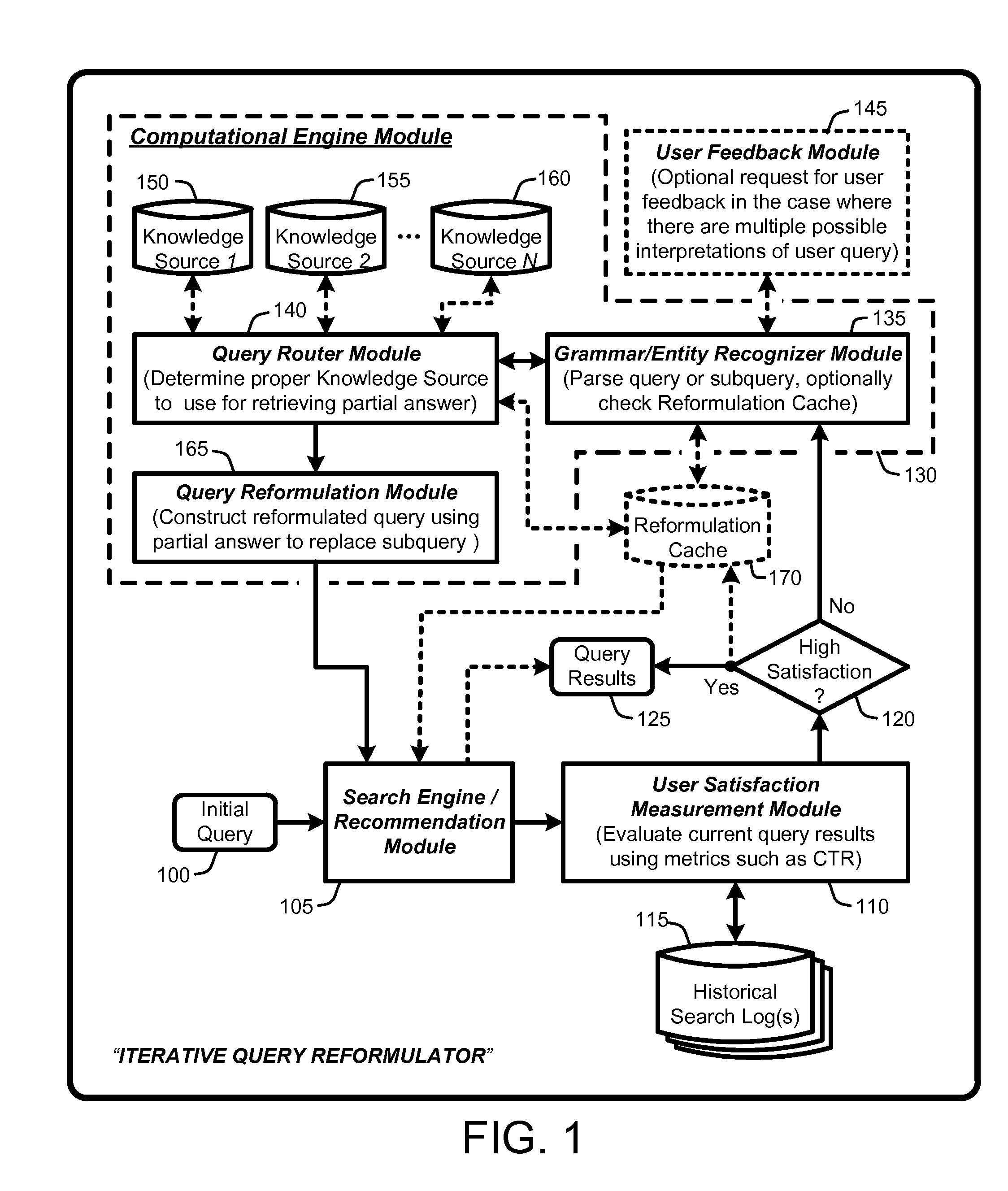 Using computational engines to improve search relevance