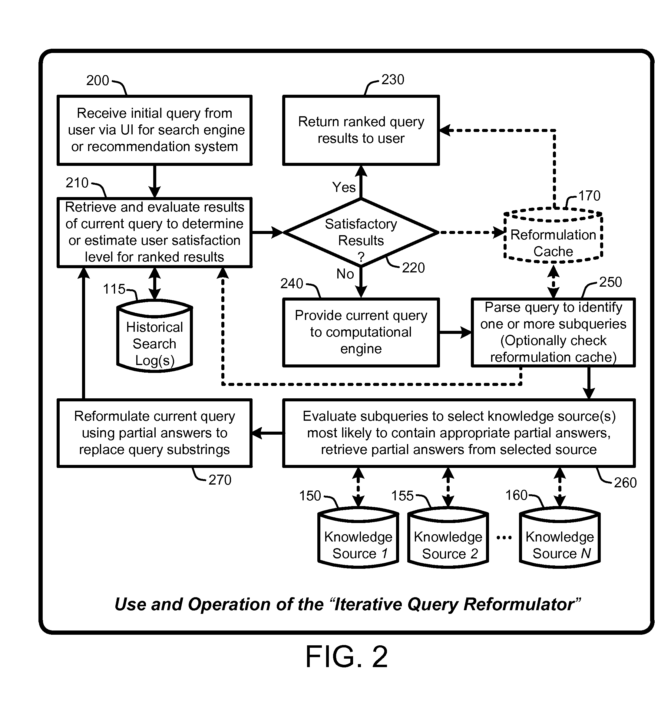 Using computational engines to improve search relevance