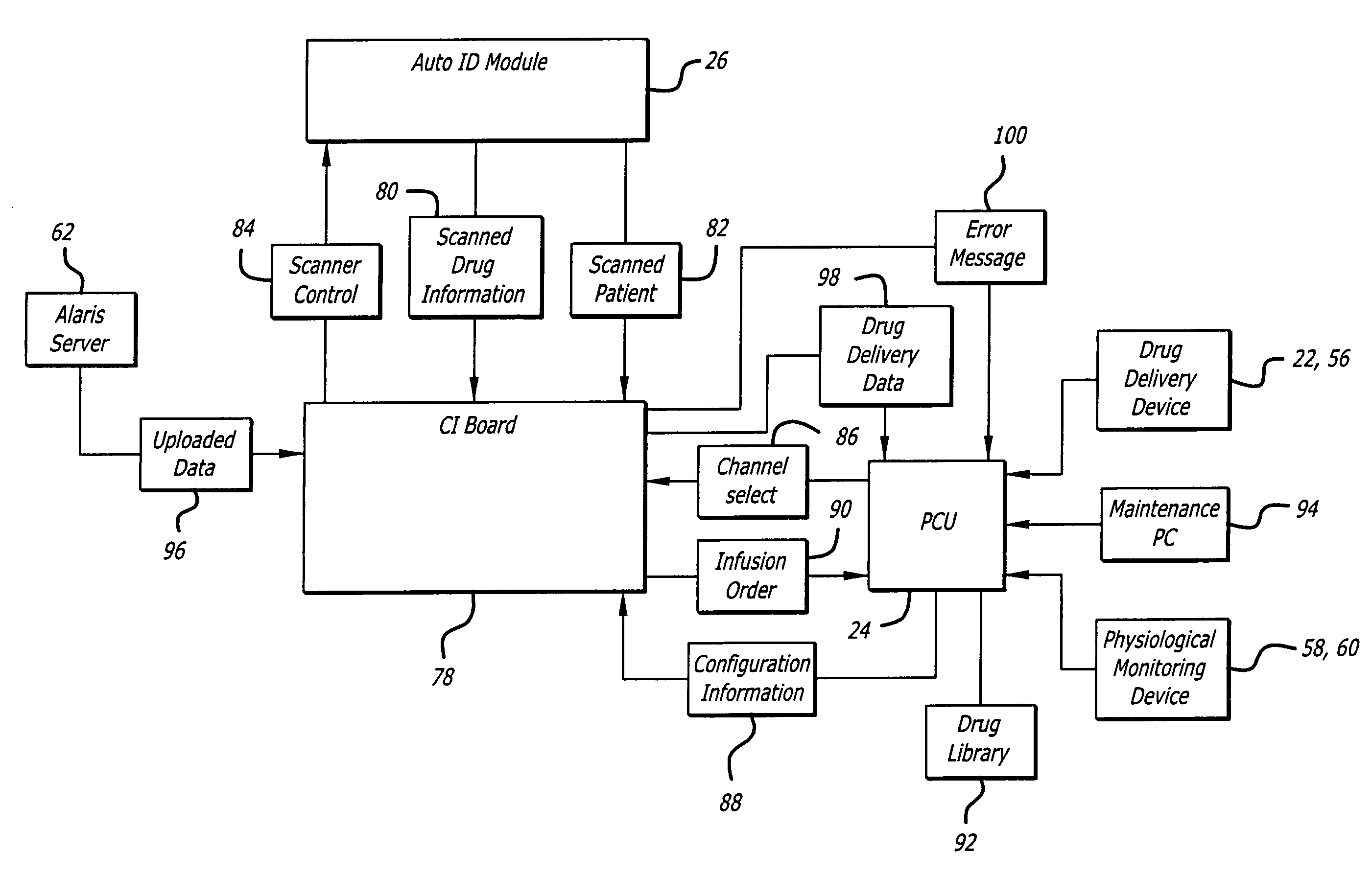 Identification system and method for medication management