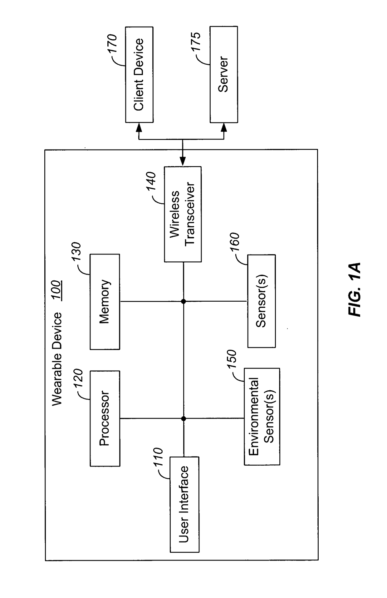 Automated detection of breathing disturbances