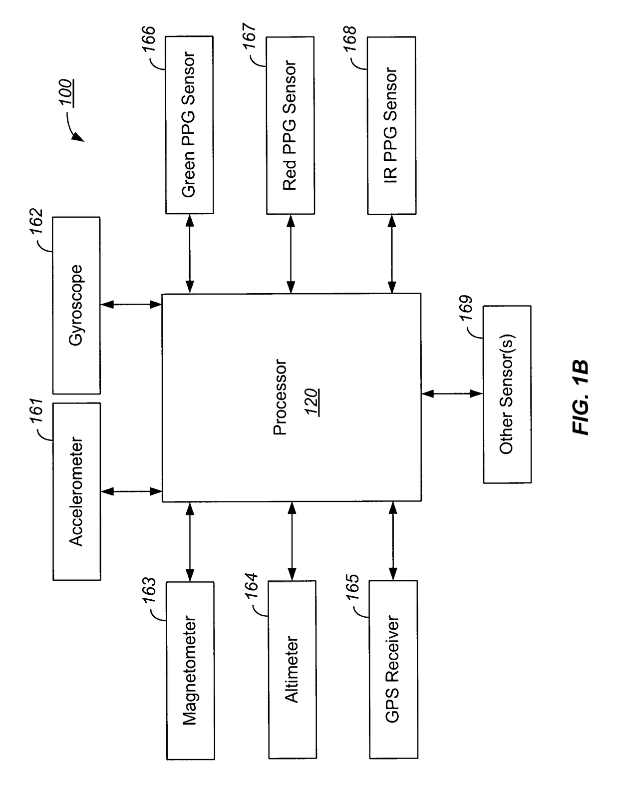 Automated detection of breathing disturbances