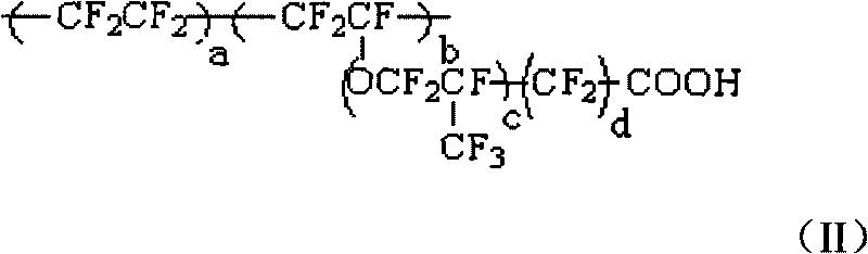 High-temperature proton exchange compound film