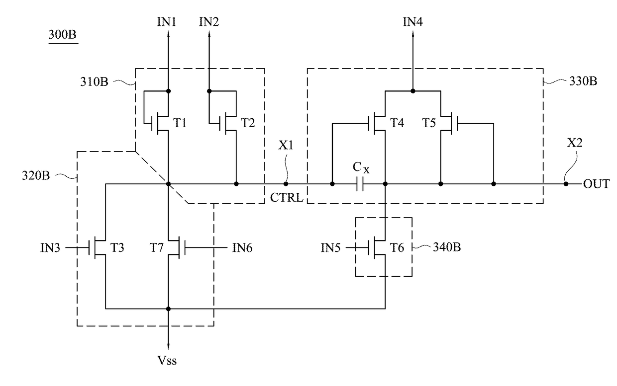 Gate driving circuit and display device