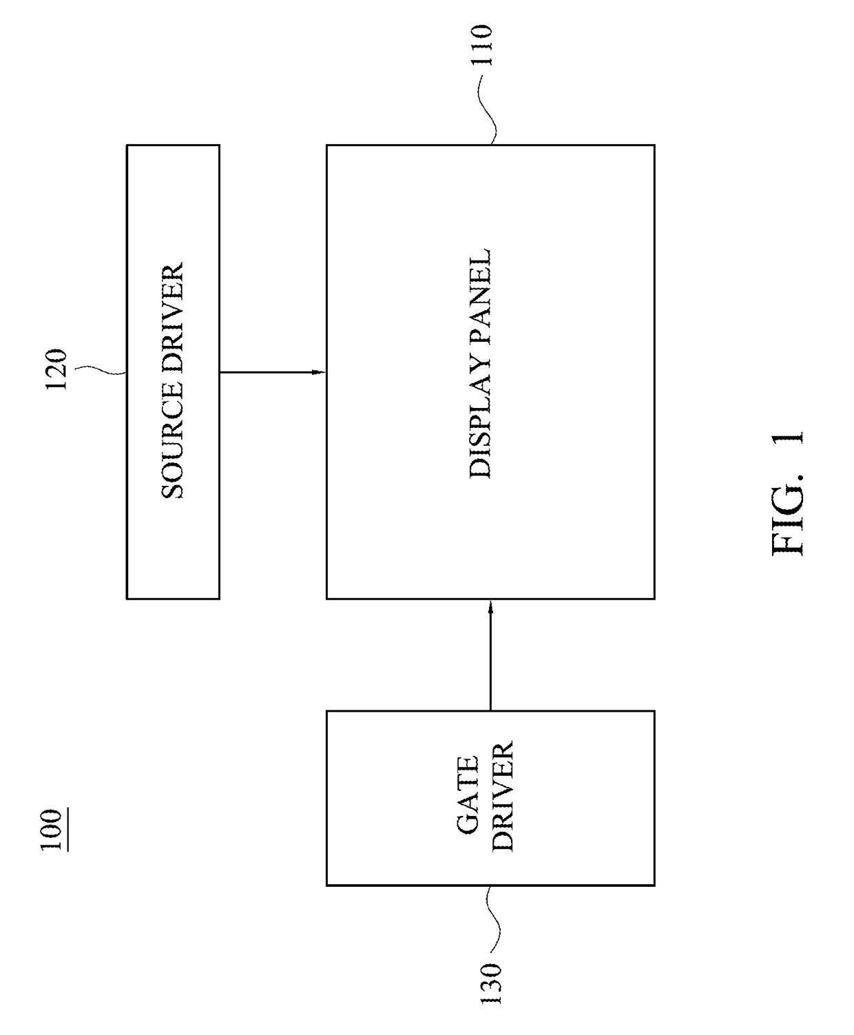 Gate driving circuit and display device