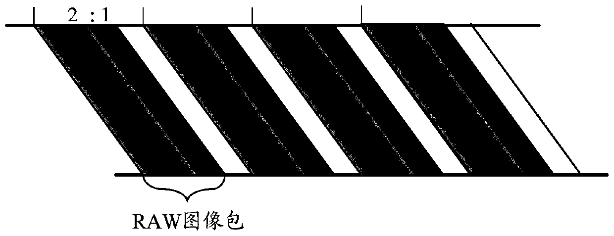 Image processing method and device, storage medium and electronic device