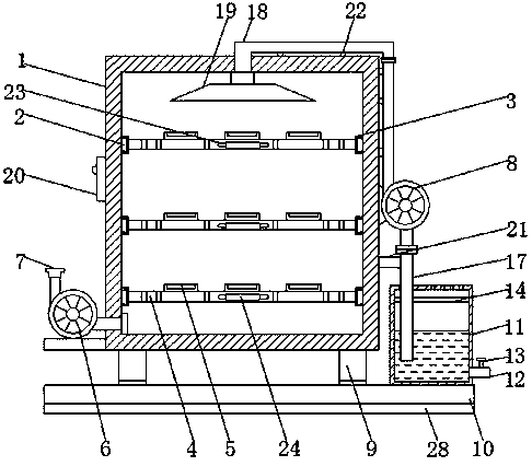 Dust removal placing cabinet for placing medical apparatuses