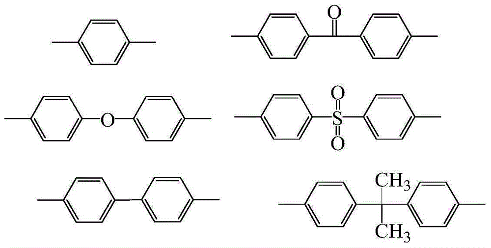 Purification method of polyarylether by using water and alcohol mixed solvent