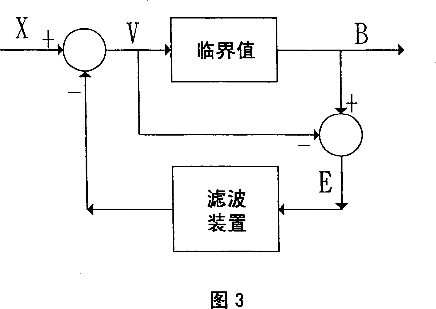 Table-printing machine system and method with halftone monocoloure treatment