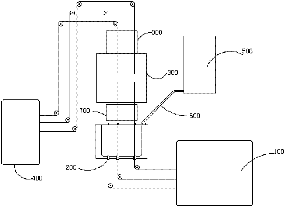 Equipment for synchronously producing multiple fiber insulating sleeves with ultraviolet light curing technology