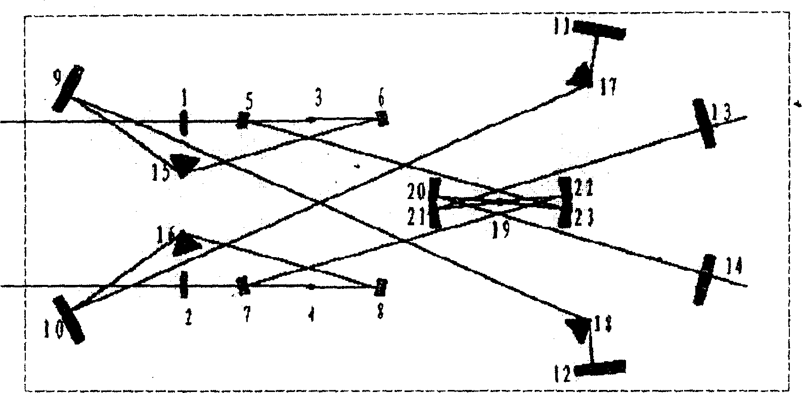 High precison femtosecond laser synchronous technology and device