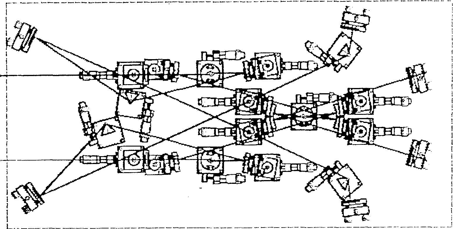 High precison femtosecond laser synchronous technology and device