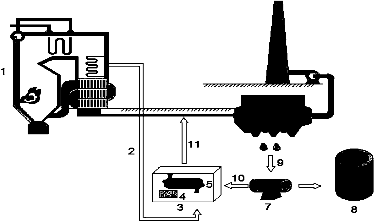 A catalyst used for oxidation of elementary substance mercury in coal-fired flue gas, and a preparation method and a regeneration method of the catalyst