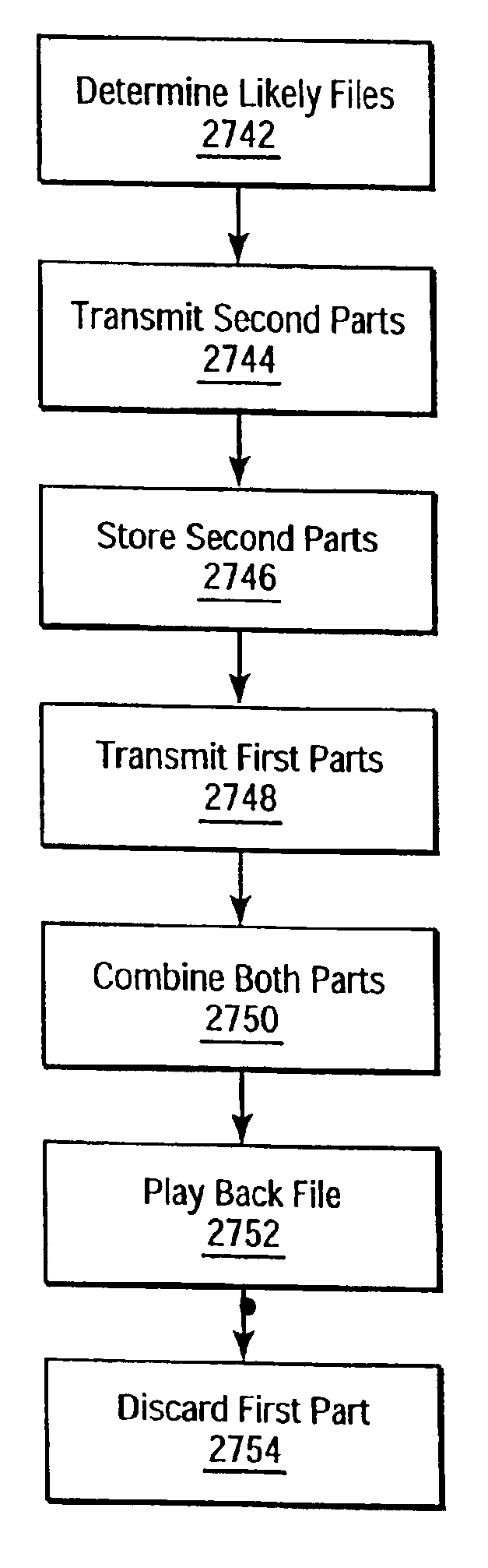 System for controlling and enforcing playback restrictions for a media file by splitting the media file into usable and unusable portions for playback