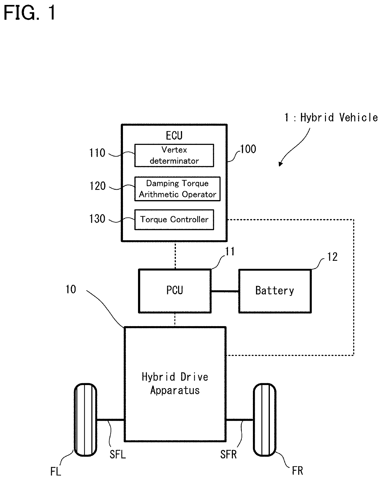 Control apparatus for hybrid vehicle