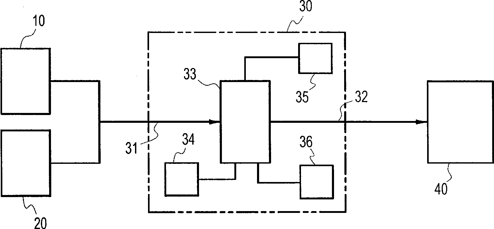 Apparatus and method for detecting impurity in milk