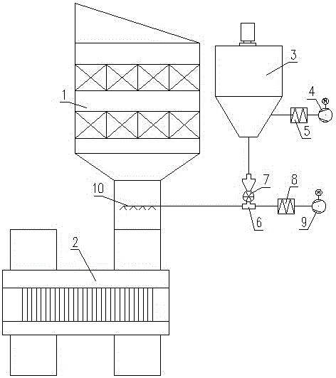 Device and method for removing sulfur trioxide in boiler flue gas