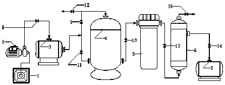 Domestic water purifier with graded drainage function and manufacturing method of domestic water purifier