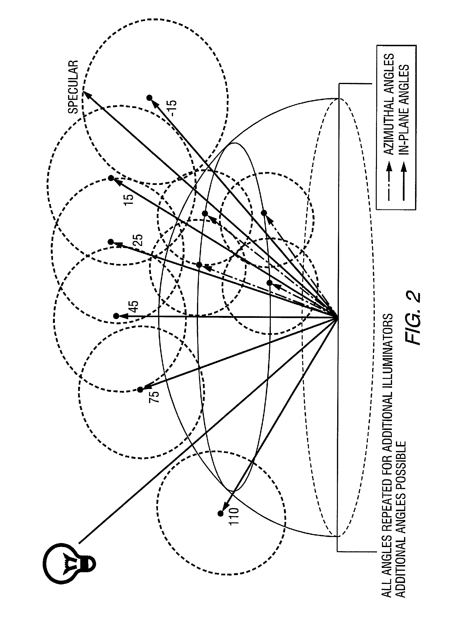 Texture analysis of a coated surface using electrostatics calculations