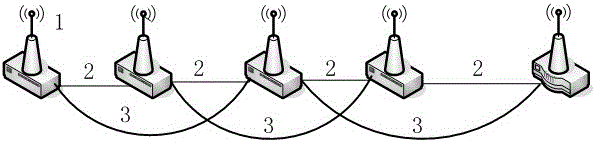 A wireless sensor network for mine roadway