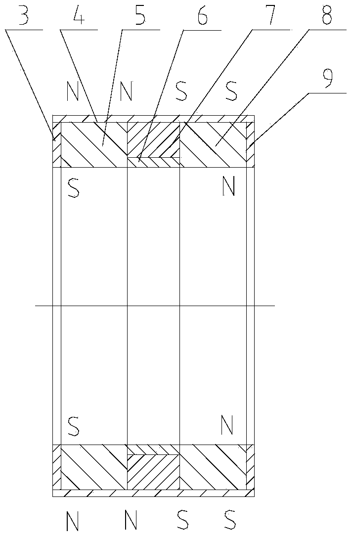 Hybrid magnetic-circuit torquer and flexible gyroscope comprising the same