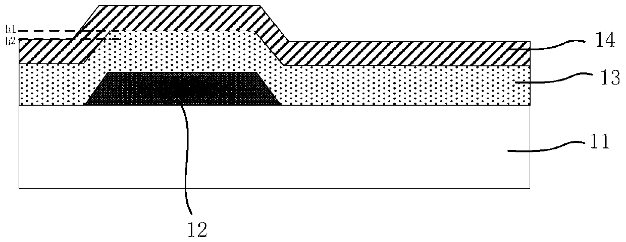 Array substrate, display panel and display device